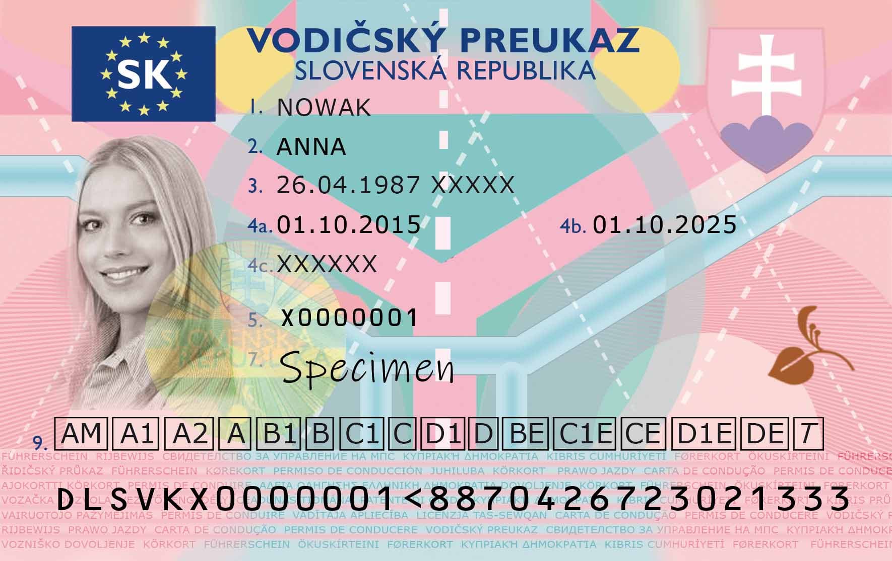 Prawo jazdy — Słowacja